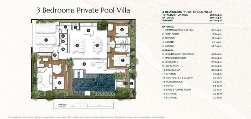 照片 成塔莱 (Cherngtalay) 出售的全新 3-4 卧室私人泳池别墅。